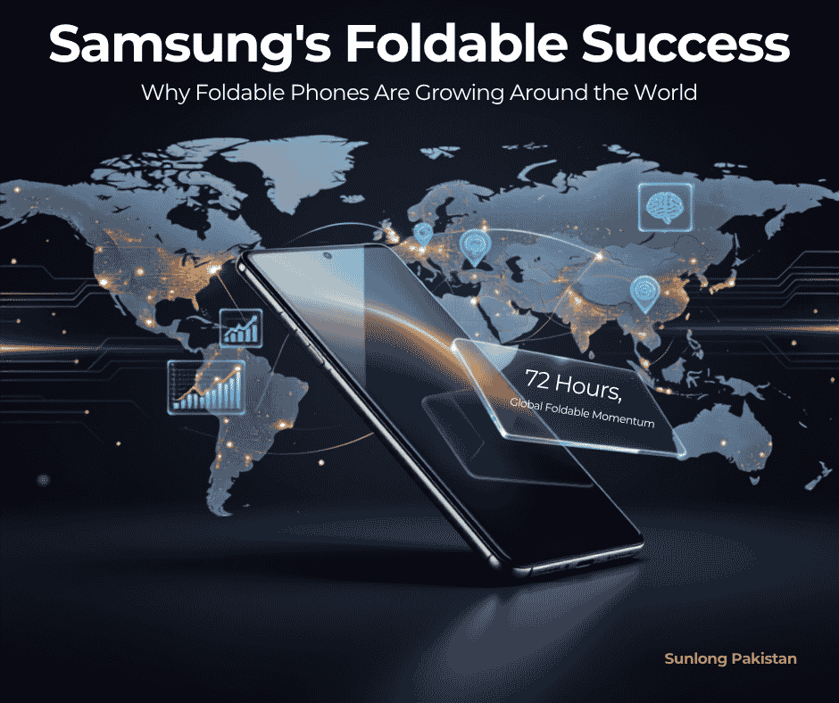 Samsung Galaxy Z Fold 8 showcasing a premium foldable OLED display representing the global growth of foldable smartphones.